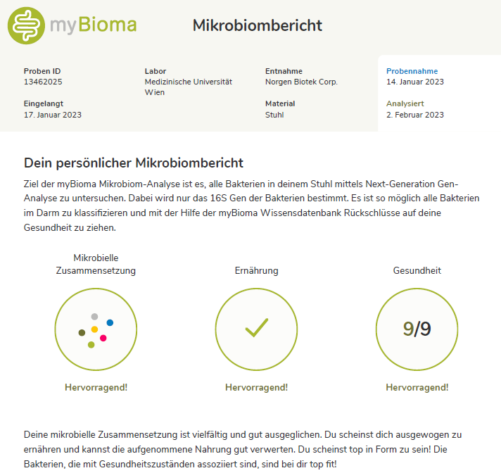 Auszug Mikrobiombericht von Karin Hartmann vom 2.2.2023: Mikrobielle Zusammensetzung: Hervorragend!, Ernährung: Hervorragend, Gesundheit: 9/9 Hervorragend!