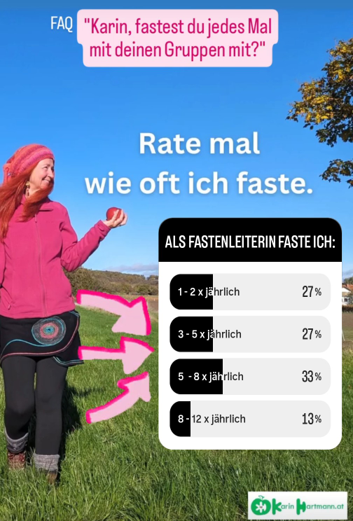 Screenshot der Instagram-Story mit Umfrage.