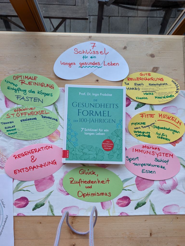 Buch und Notizen dazu
